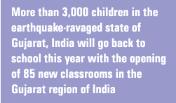 More than 3000 children in the earthquake-ravaged state of Gujarat India will go back to school this year with the opening of 85 new classrooms in the Gujarat region of India